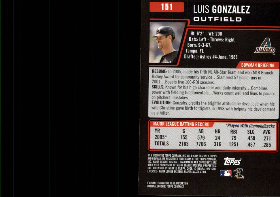 2006 Bowman #151 Luis Gonzalez back image