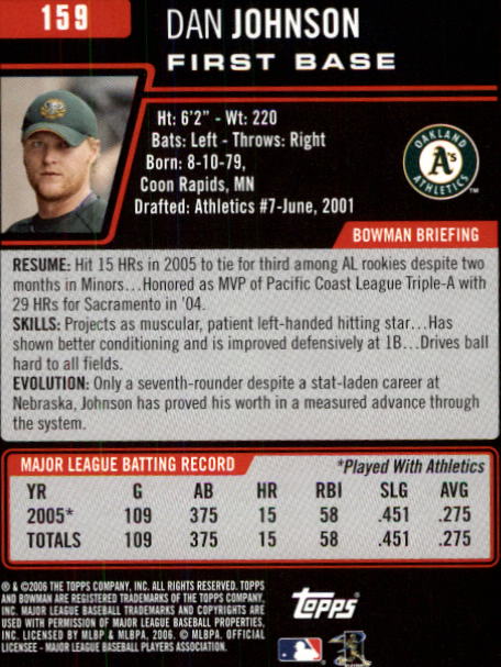 B3830- 2006 Bowman Baseball Card #s 1-220 +Inserts -You Pick- 15+ FREE US SHIP - Picture 303 of 422
