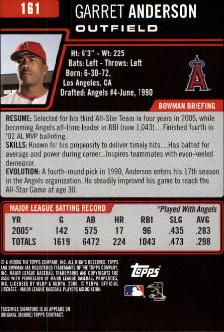 B3830- 2006 Bowman Baseball Card #s 1-220 +Inserts -You Pick- 15+ FREE US SHIP - Picture 307 of 422
