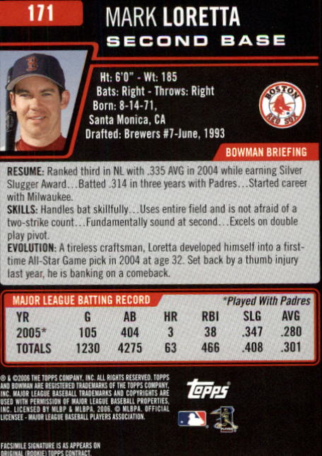 B3830- 2006 Bowman Baseball Card #s 1-220 +Inserts -You Pick- 15+ FREE US SHIP - Picture 326 of 422