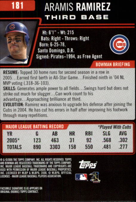 B3830- 2006 Bowman Baseball Card #s 1-220 +Inserts -You Pick- 15+ FREE US SHIP - Picture 346 of 422