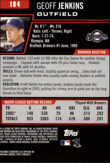 B3830- 2006 Bowman Baseball Card #s 1-220 +Inserts -You Pick- 15+ FREE US SHIP - Picture 352 of 422