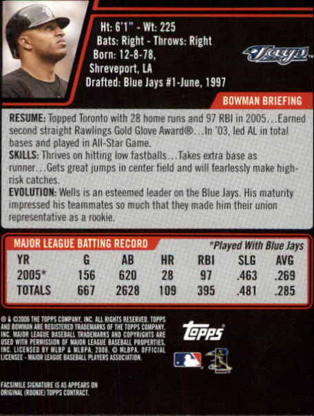 B3830- 2006 Bowman Baseball Card #s 1-220 +Inserts -You Pick- 15+ FREE US SHIP - Picture 354 of 422