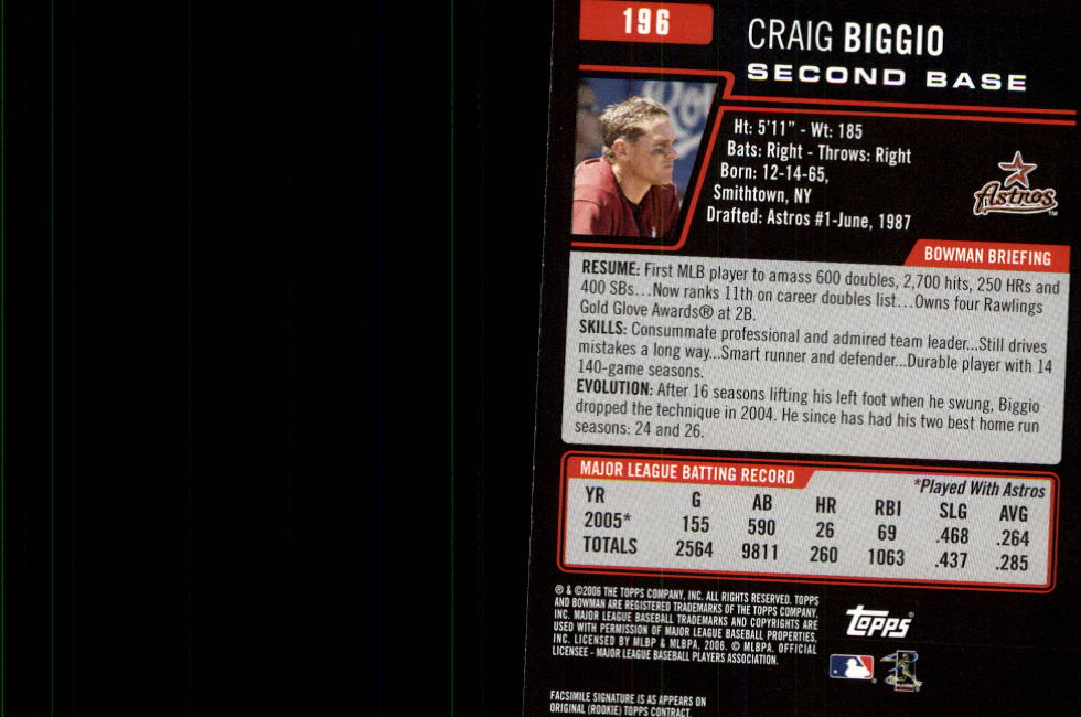 B3830- 2006 Bowman Baseball Card #s 1-220 +Inserts -You Pick- 15+ FREE US SHIP - Picture 374 of 422