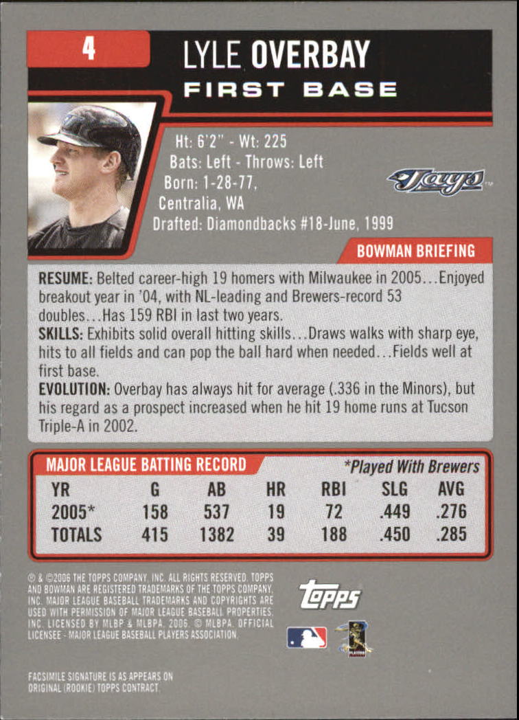 A3017- 2006 Bowman Gold Baseball Card #s 1-220 -You Pick- 15+ FREE US SHIP - Picture 9 of 426