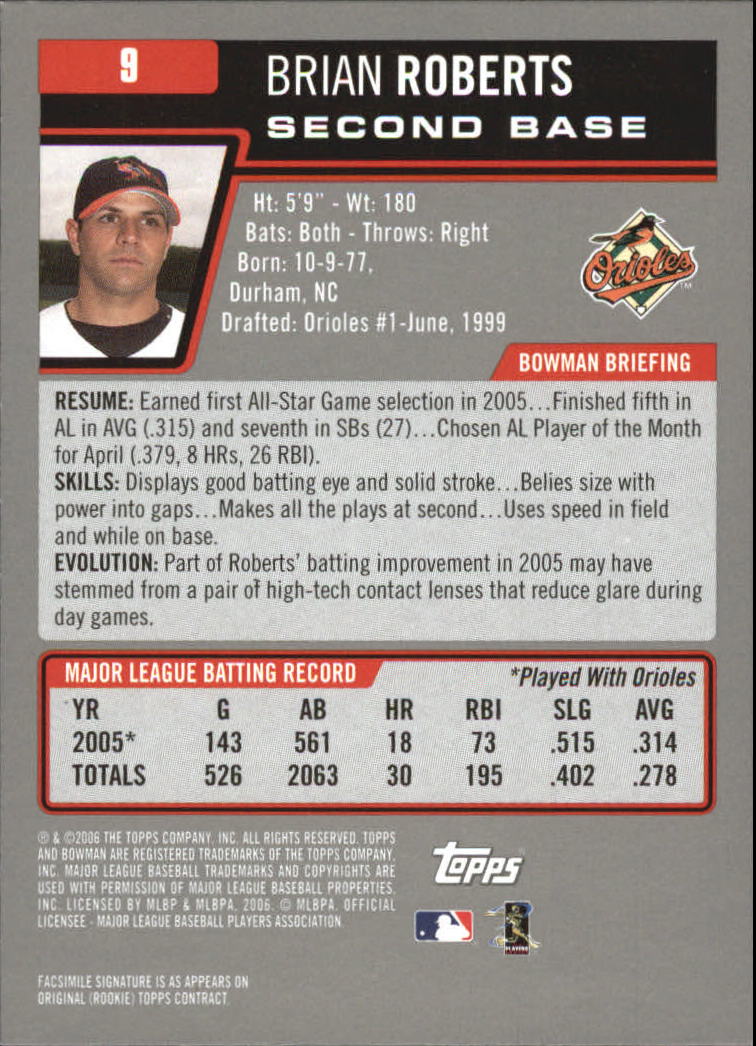 A3017- 2006 Bowman Gold Baseball Card #s 1-220 -You Pick- 15+ FREE US SHIP - Picture 19 of 426