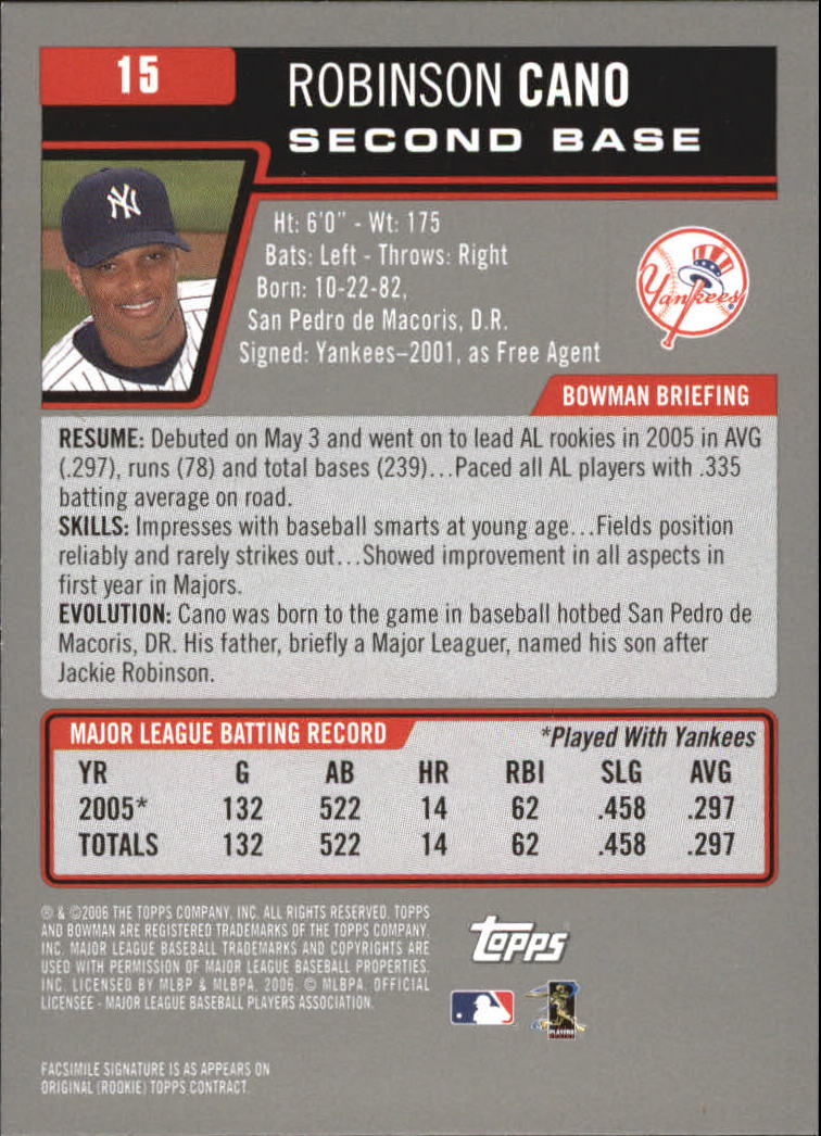 A3017- 2006 Bowman Gold Baseball Card #s 1-220 -You Pick- 15+ FREE US SHIP - Picture 31 of 426