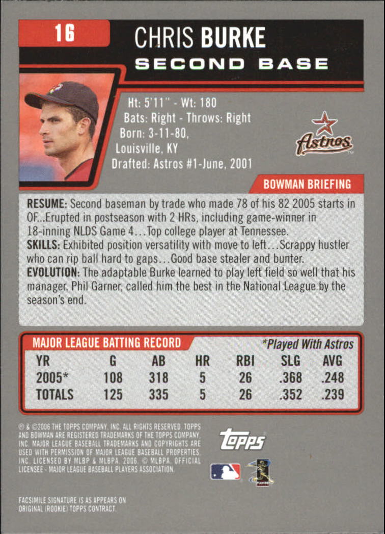 A3017- 2006 Bowman Gold Baseball Card #s 1-220 -You Pick- 15+ FREE US SHIP - Picture 33 of 426
