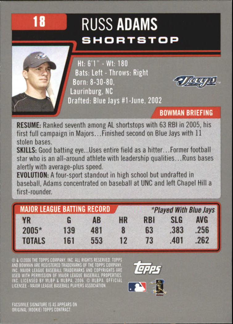 A3017- 2006 Bowman Gold Baseball Card #s 1-220 -You Pick- 15+ FREE US SHIP - Picture 37 of 426