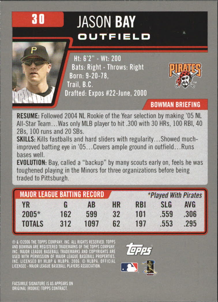 A3017- 2006 Bowman Gold Baseball Card #s 1-220 -You Pick- 15+ FREE US SHIP - Picture 61 of 426