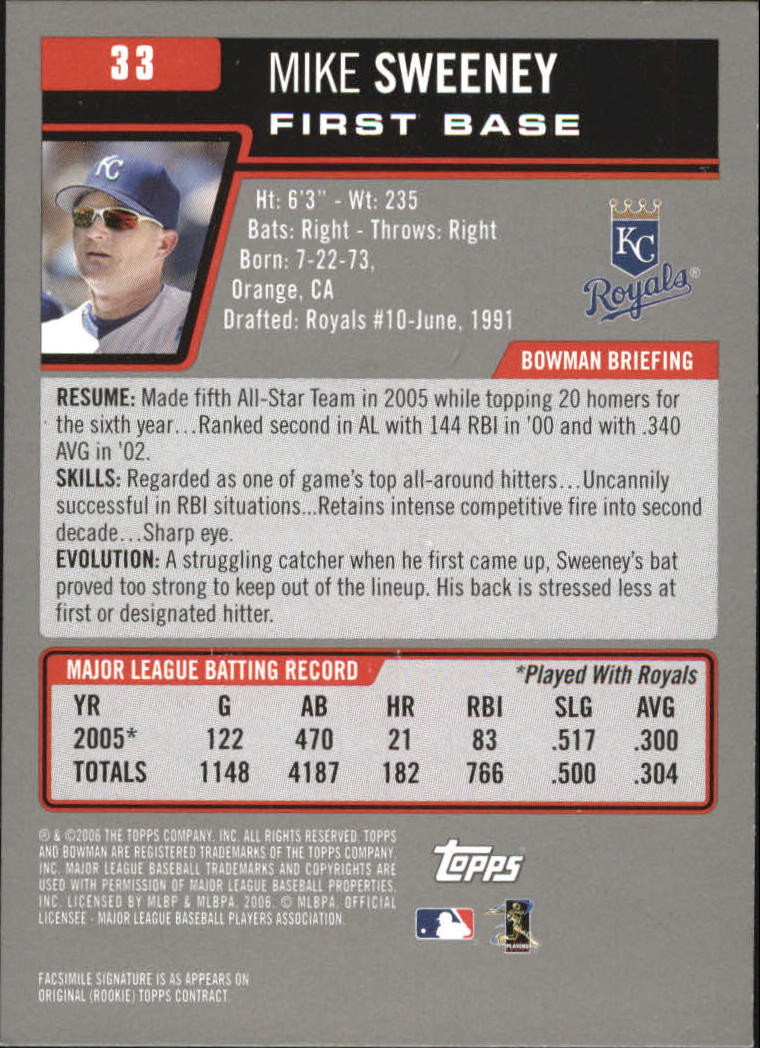 A3017- 2006 Bowman Gold Baseball Card #s 1-220 -You Pick- 15+ FREE US SHIP - Picture 67 of 426