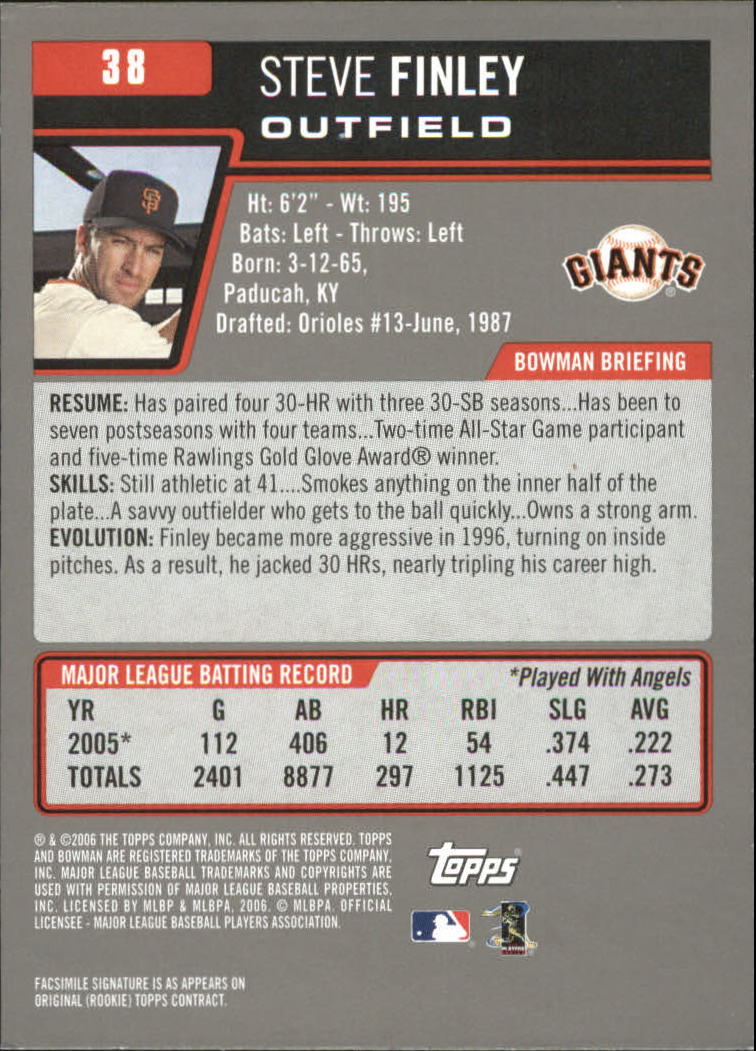 A3017- 2006 Bowman Gold Baseball Card #s 1-220 -You Pick- 15+ FREE US SHIP - Picture 77 of 426