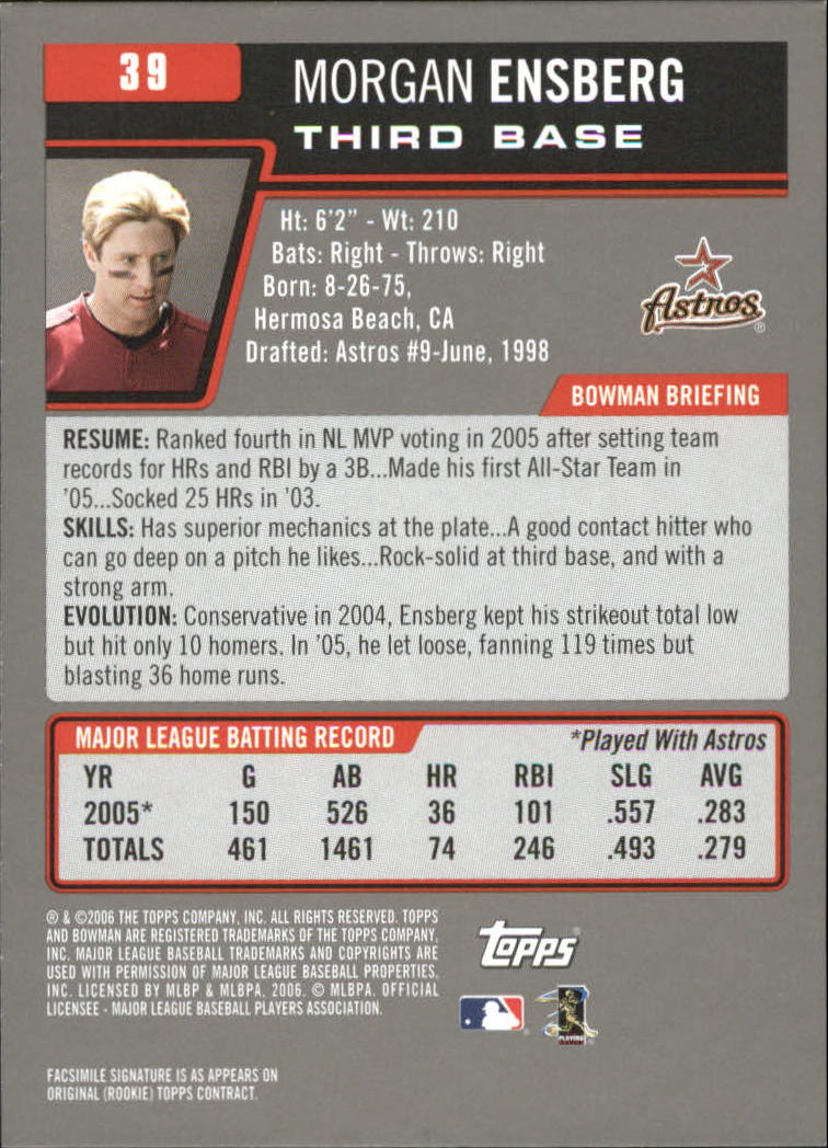A3017- 2006 Bowman Gold Baseball Card #s 1-220 -You Pick- 15+ FREE US SHIP - Picture 79 of 426
