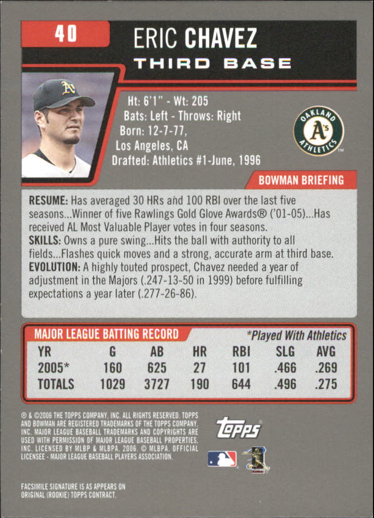 A3017- 2006 Bowman Gold Baseball Card #s 1-220 -You Pick- 15+ FREE US SHIP - Picture 81 of 426