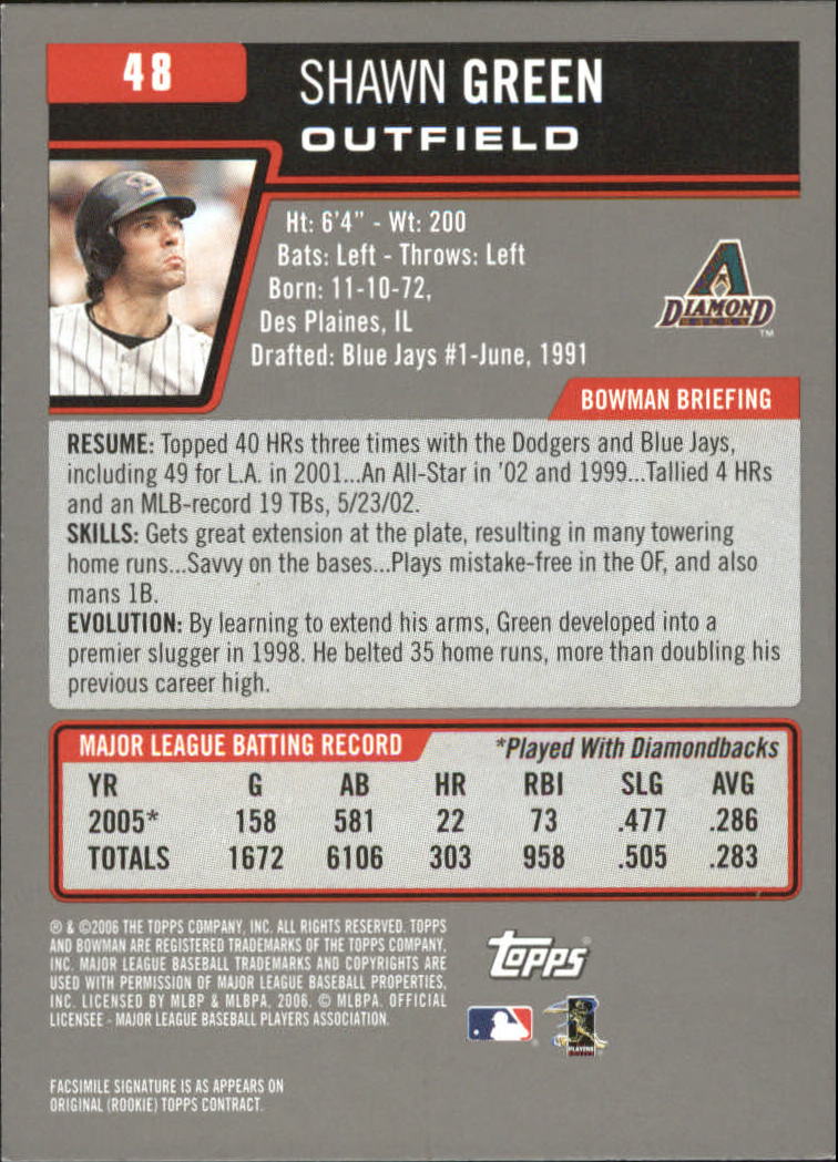 A3017- 2006 Bowman Gold Baseball Card #s 1-220 -You Pick- 15+ FREE US SHIP - Picture 97 of 426