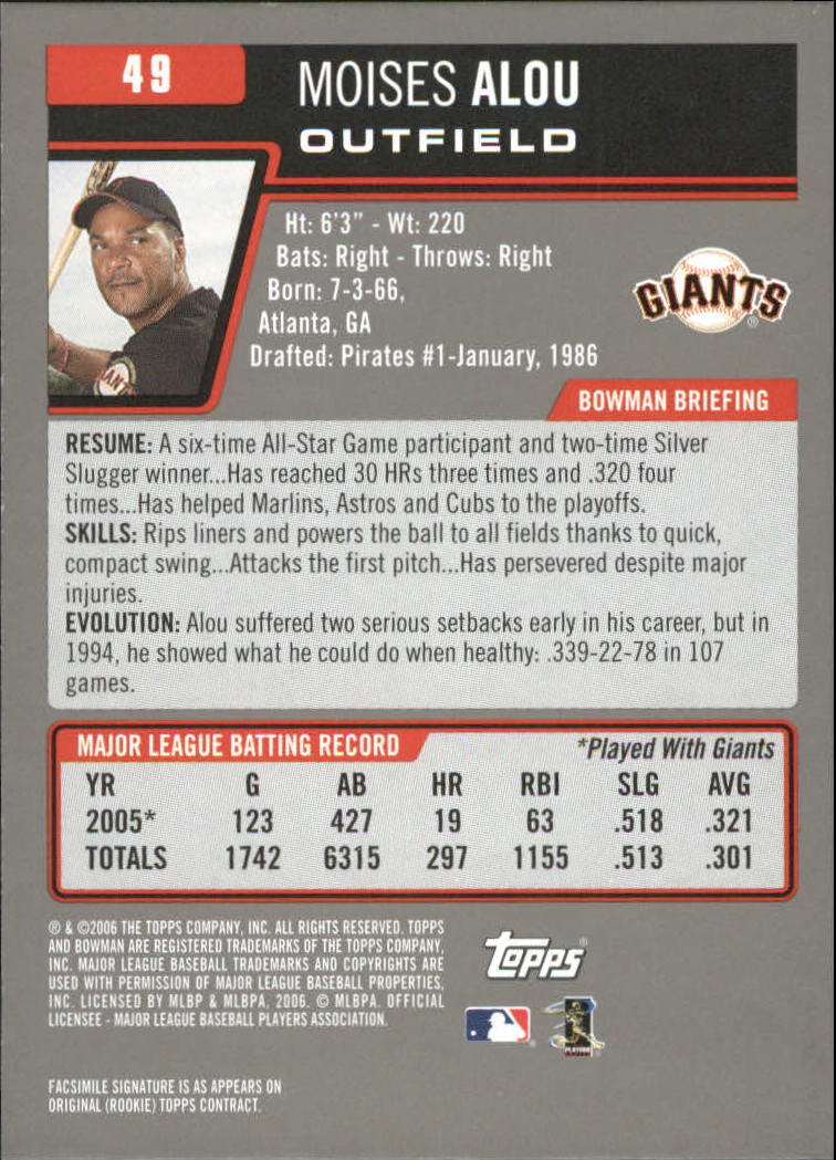 A3017- 2006 Bowman Gold Baseball Card #s 1-220 -You Pick- 15+ FREE US SHIP - Picture 99 of 426