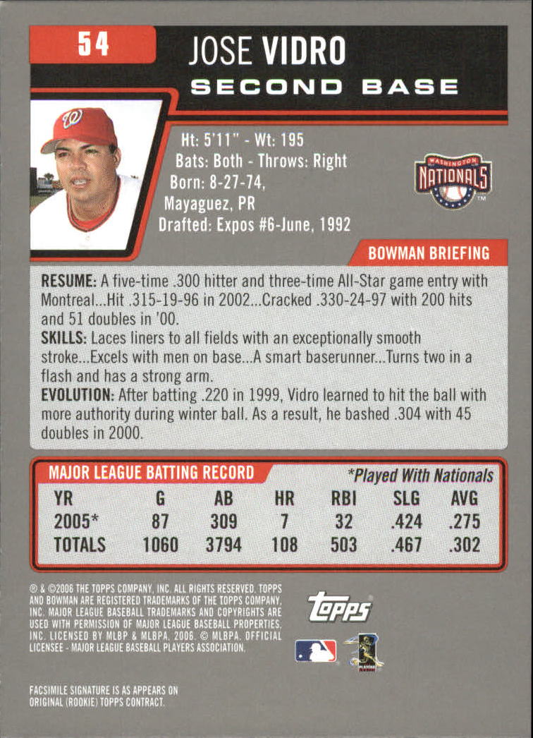 A3017- 2006 Bowman Gold Baseball Card #s 1-220 -You Pick- 15+ FREE US SHIP - Picture 107 of 426