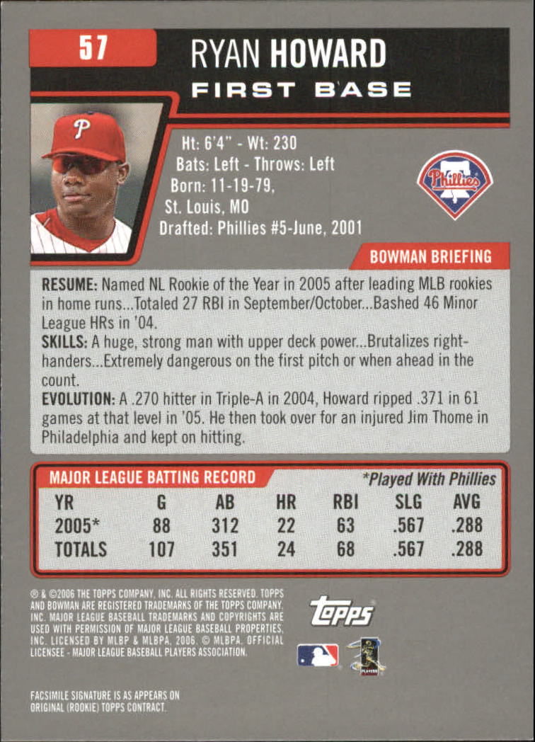 A3017- 2006 Bowman Gold Baseball Card #s 1-220 -You Pick- 15+ FREE US SHIP - Picture 113 of 426