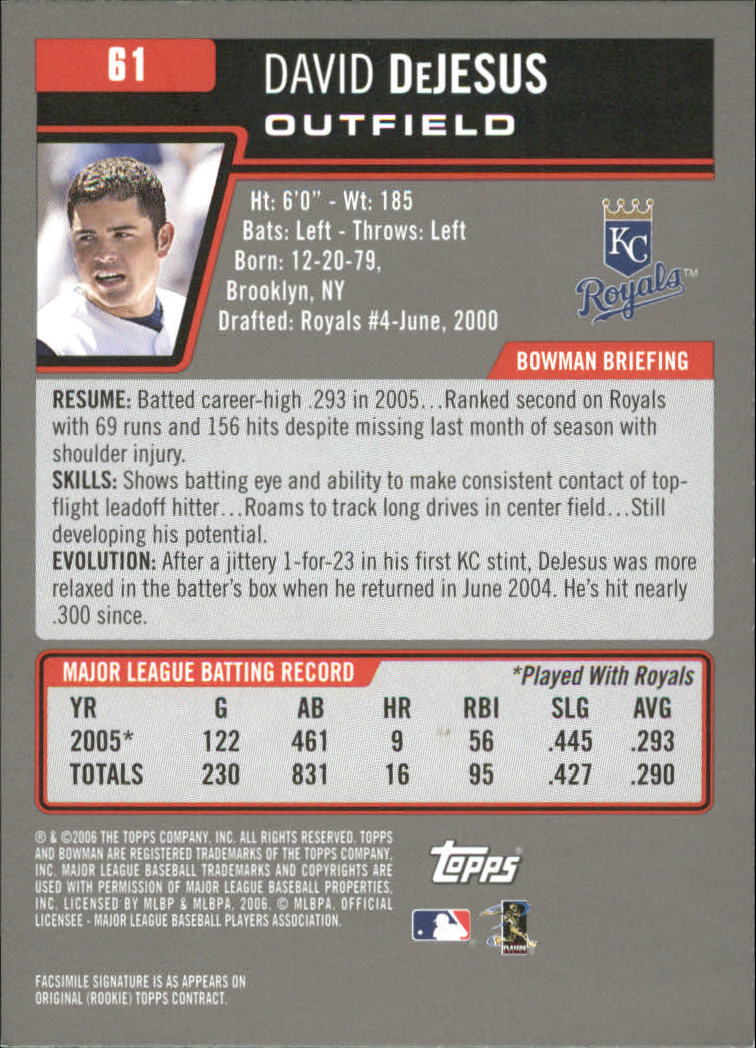 A3017- 2006 Bowman Gold Baseball Card #s 1-220 -You Pick- 15+ FREE US SHIP - Picture 119 of 426