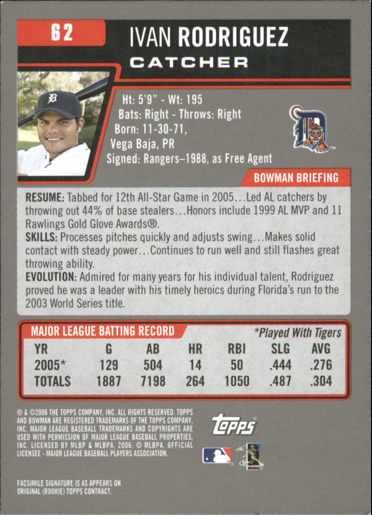 A3017- 2006 Bowman Gold Baseball Card #s 1-220 -You Pick- 15+ FREE US SHIP - Picture 121 of 426