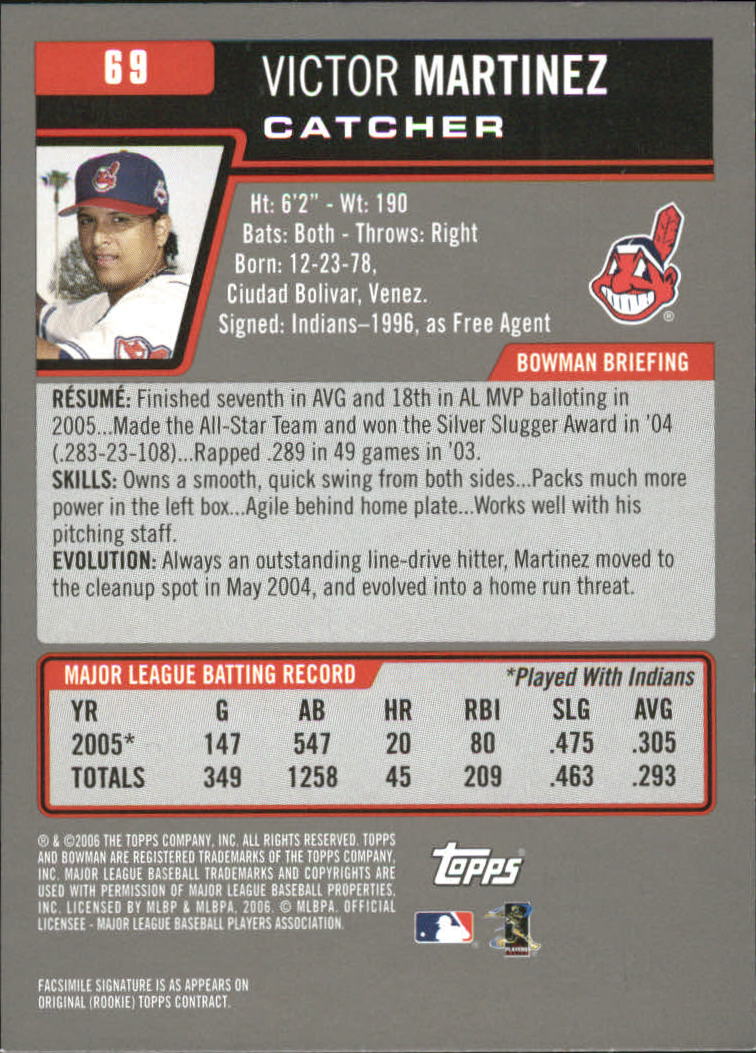 A3017- 2006 Bowman Gold Baseball Card #s 1-220 -You Pick- 15+ FREE US SHIP - Picture 135 of 426