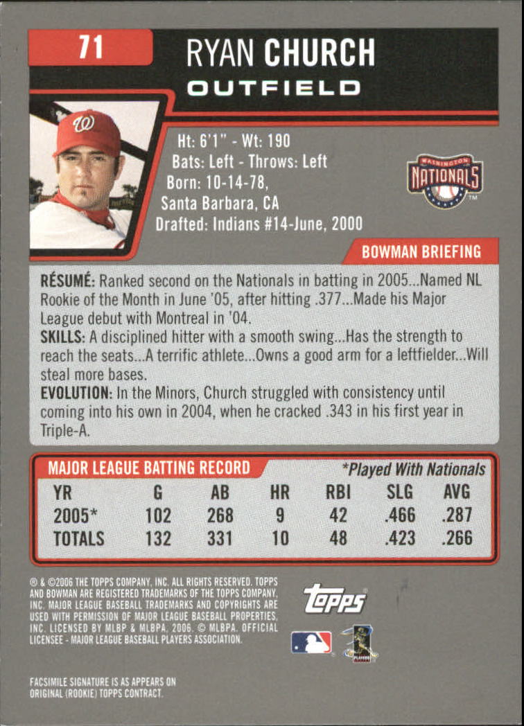 A3017- 2006 Bowman Gold Baseball Card #s 1-220 -You Pick- 15+ FREE US SHIP - Picture 139 of 426
