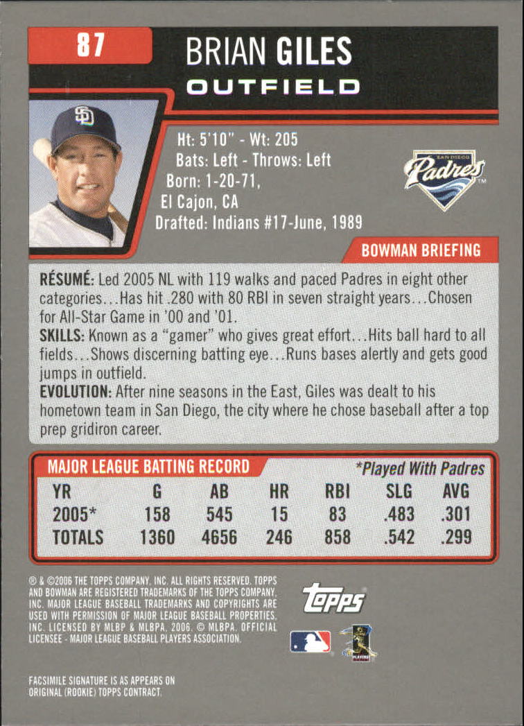A3017- 2006 Bowman Gold Baseball Card #s 1-220 -You Pick- 15+ FREE US SHIP - Picture 171 of 426