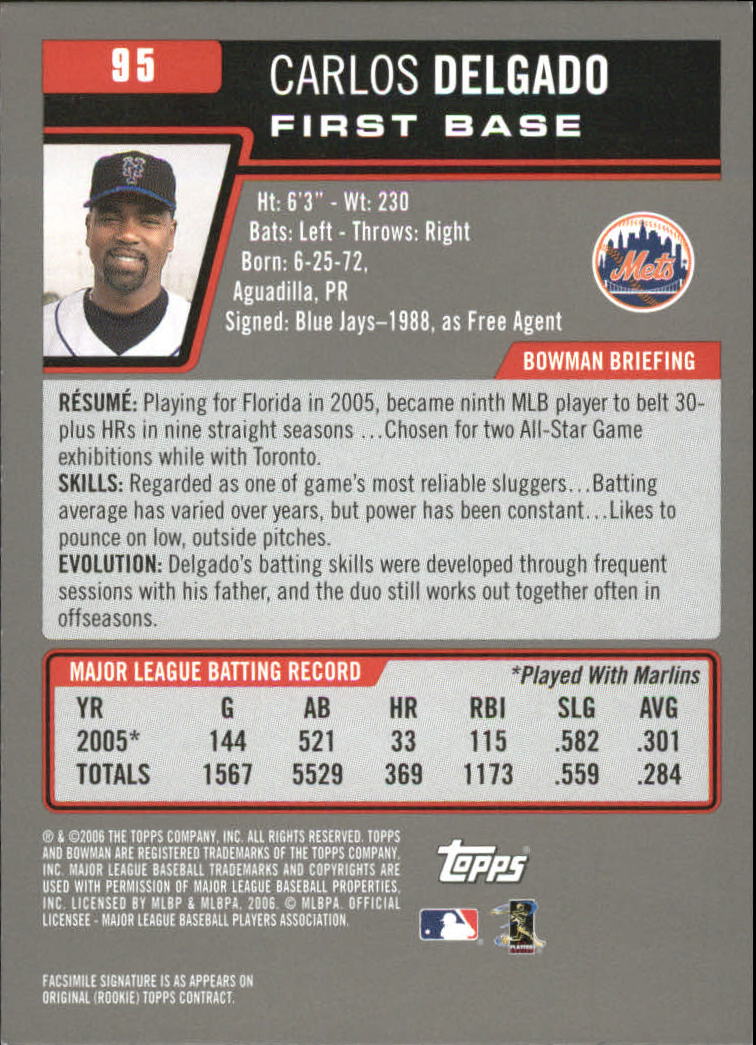 A3017- 2006 Bowman Gold Baseball Card #s 1-220 -You Pick- 15+ FREE US SHIP - Picture 187 of 426