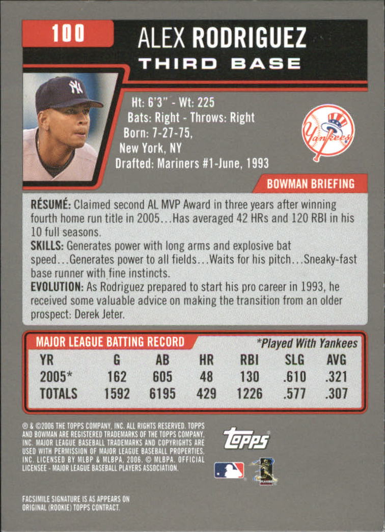 A3017- 2006 Bowman Gold Baseball Card #s 1-220 -You Pick- 15+ FREE US SHIP - Picture 197 of 426