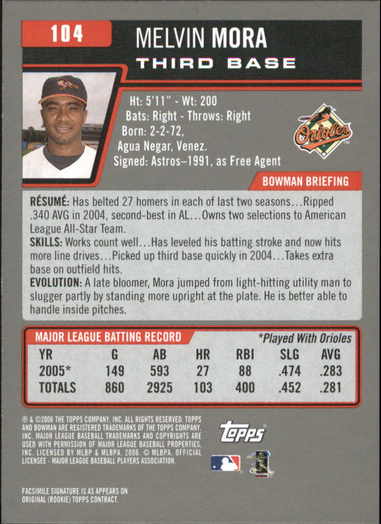 A3017- 2006 Bowman Gold Baseball Card #s 1-220 -You Pick- 15+ FREE US SHIP - Picture 205 of 426