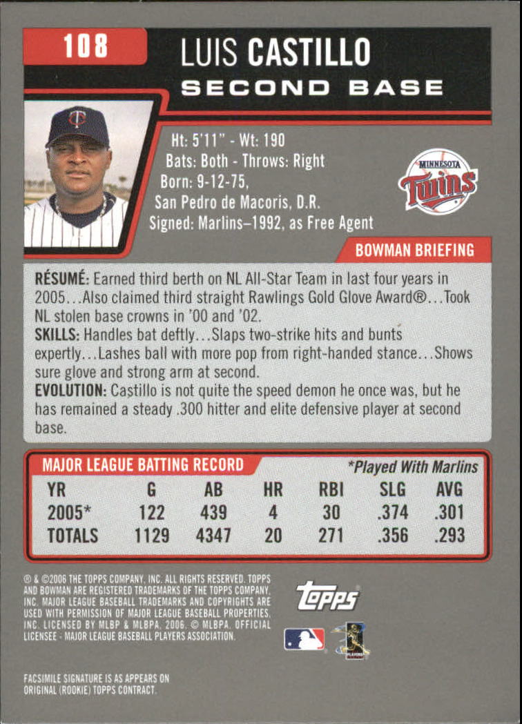 A3017- 2006 Bowman Gold Baseball Card #s 1-220 -You Pick- 15+ FREE US SHIP - Picture 213 of 426