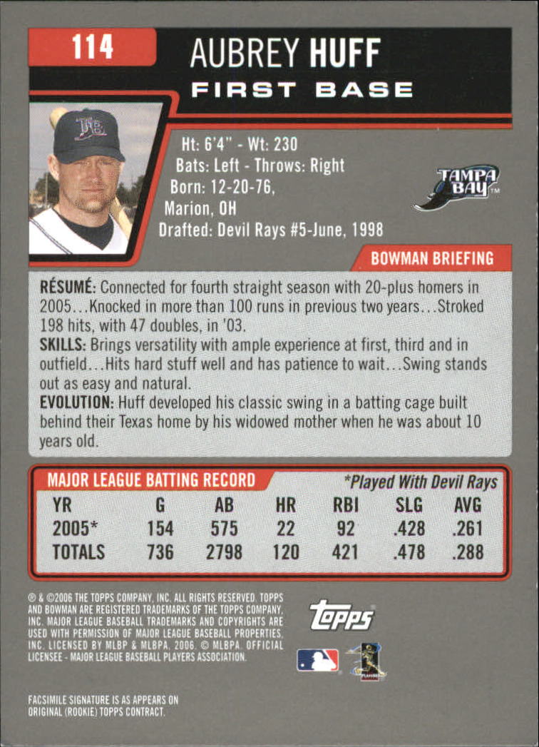 A3017- 2006 Bowman Gold Baseball Card #s 1-220 -You Pick- 15+ FREE US SHIP - Picture 223 of 426