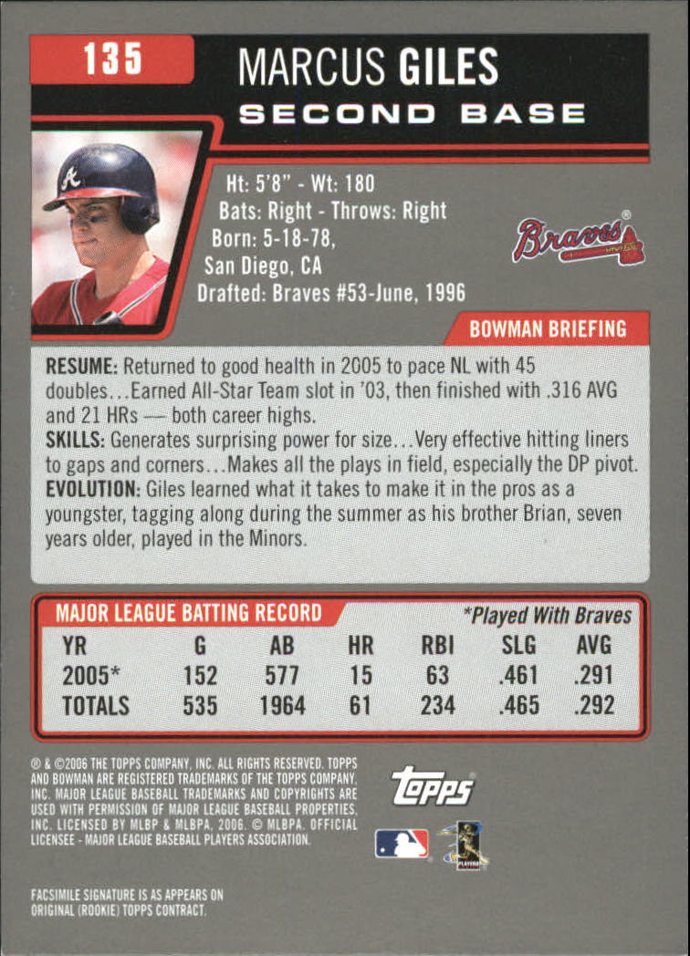 A3017- 2006 Bowman Gold Baseball Card #s 1-220 -You Pick- 15+ FREE US SHIP - Picture 263 of 426