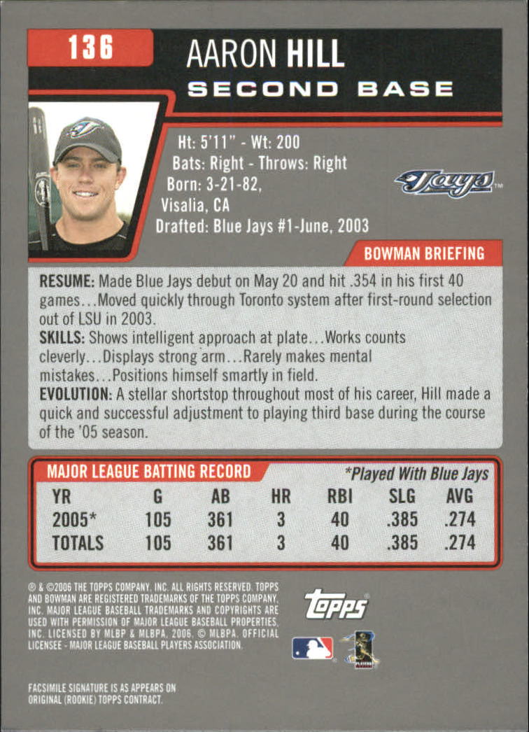 A3017- 2006 Bowman Gold Baseball Card #s 1-220 -You Pick- 15+ FREE US SHIP - Picture 265 of 426