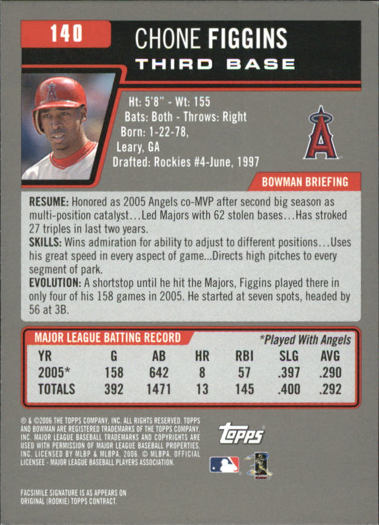 A3017- 2006 Bowman Gold Baseball Card #s 1-220 -You Pick- 15+ FREE US SHIP - Picture 273 of 426