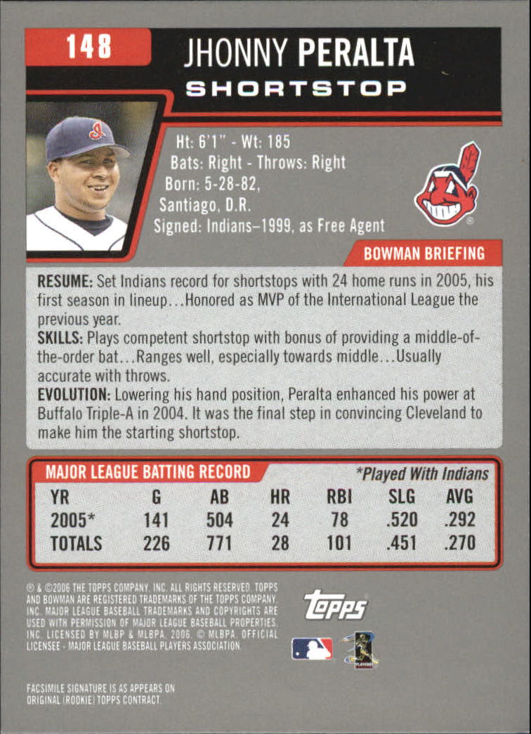 A3017- 2006 Bowman Gold Baseball Card #s 1-220 -You Pick- 15+ FREE US SHIP - Picture 289 of 426