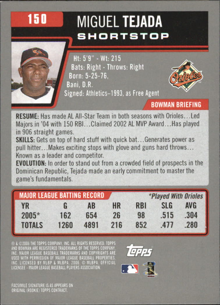 A3017- 2006 Bowman Gold Baseball Card #s 1-220 -You Pick- 15+ FREE US SHIP - Picture 293 of 426