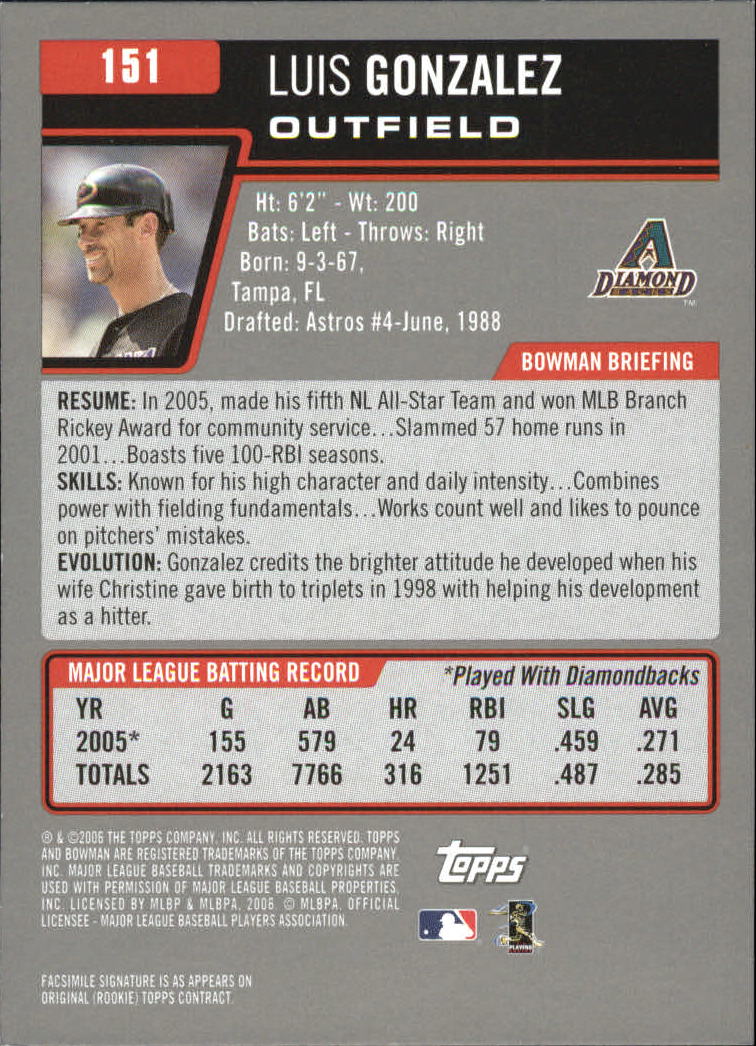A3017- 2006 Bowman Gold Baseball Card #s 1-220 -You Pick- 15+ FREE US SHIP - Picture 295 of 426