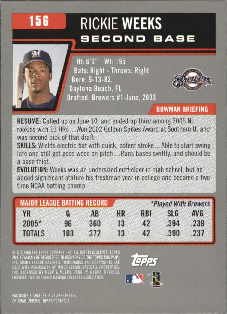 A3017- 2006 Bowman Gold Baseball Card #s 1-220 -You Pick- 15+ FREE US SHIP - Picture 303 of 426