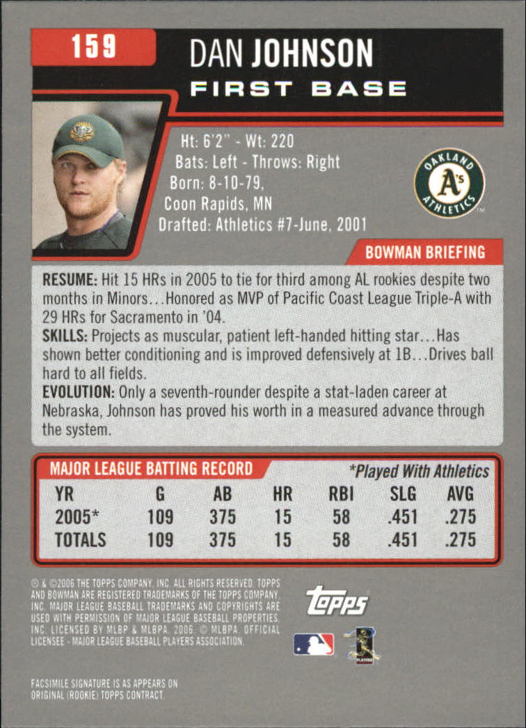 A3017- 2006 Bowman Gold Baseball Card #s 1-220 -You Pick- 15+ FREE US SHIP - Picture 309 of 426
