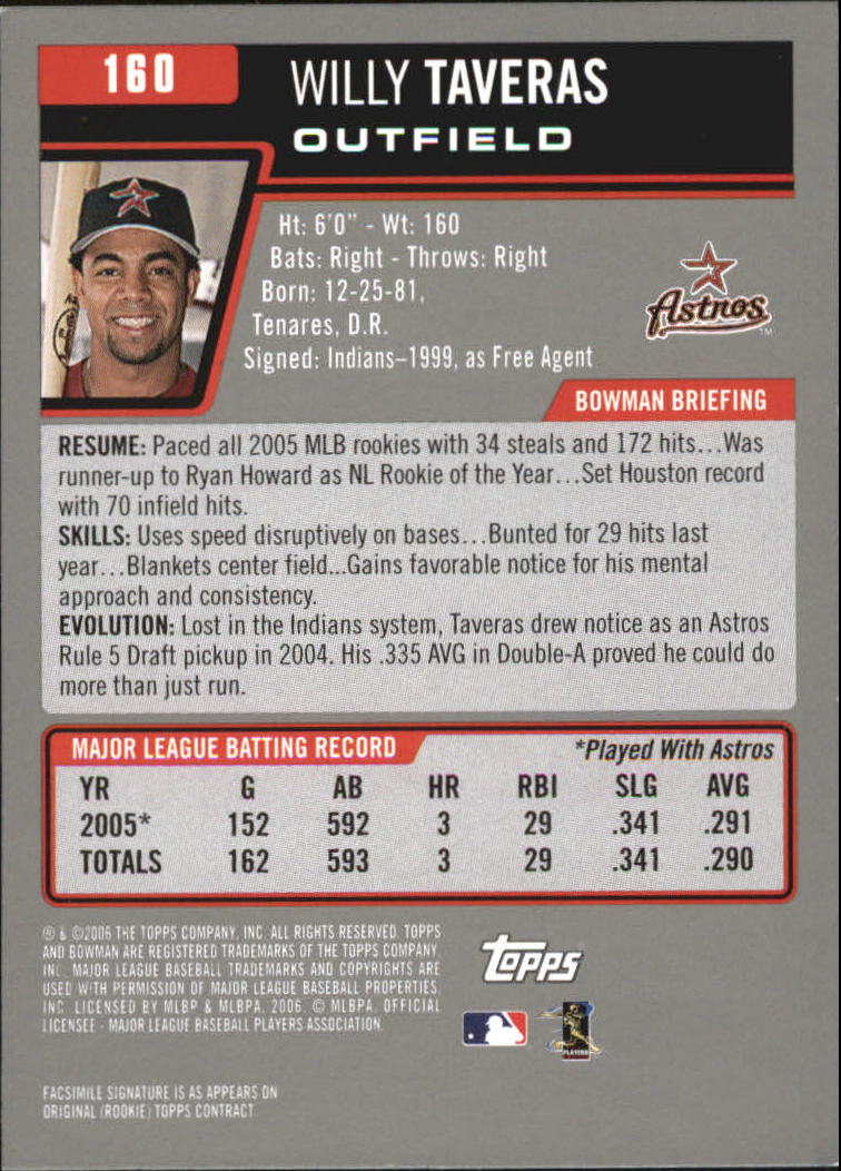 A3017- 2006 Bowman Gold Baseball Card #s 1-220 -You Pick- 15+ FREE US SHIP - Picture 311 of 426