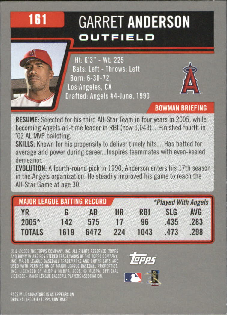 A3017- 2006 Bowman Gold Baseball Card #s 1-220 -You Pick- 15+ FREE US SHIP - Picture 313 of 426