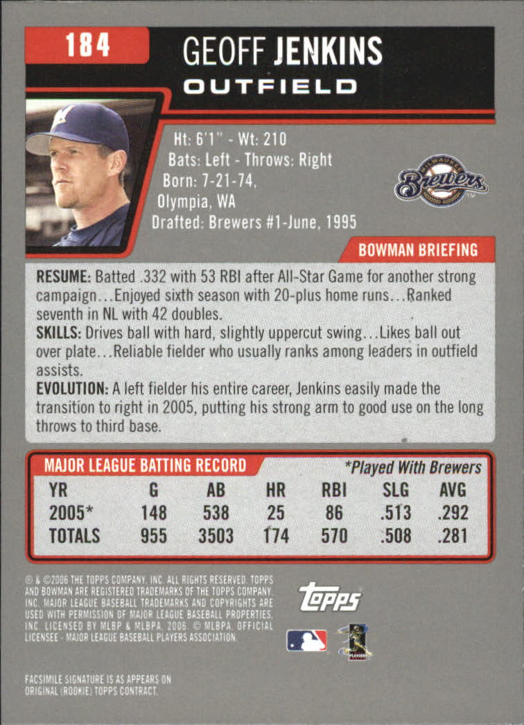 A3017- 2006 Bowman Gold Baseball Card #s 1-220 -You Pick- 15+ FREE US SHIP - Picture 359 of 426