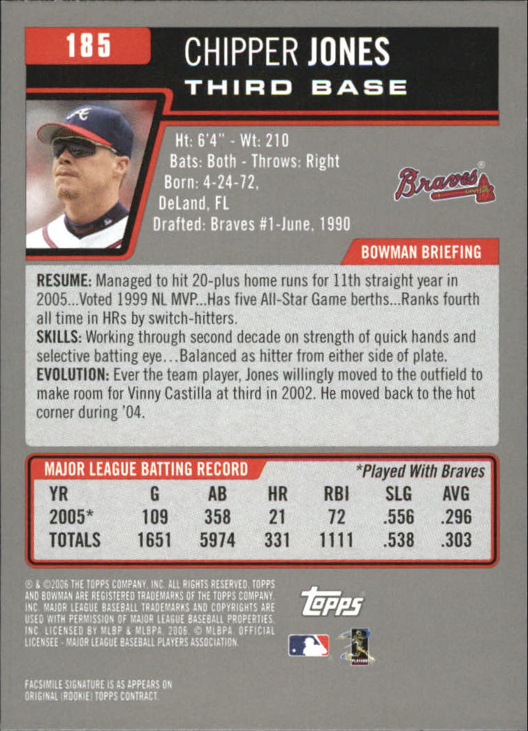 A3017- 2006 Bowman Gold Baseball Card #s 1-220 -You Pick- 15+ FREE US SHIP - Picture 361 of 426