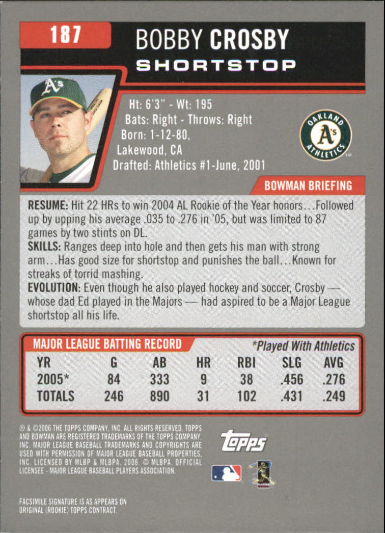 A3017- 2006 Bowman Gold Baseball Card #s 1-220 -You Pick- 15+ FREE US SHIP - Picture 365 of 426