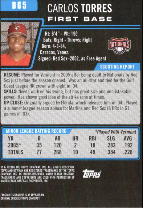 2006 Bowman Prospects #B65 Carlos Torres back image