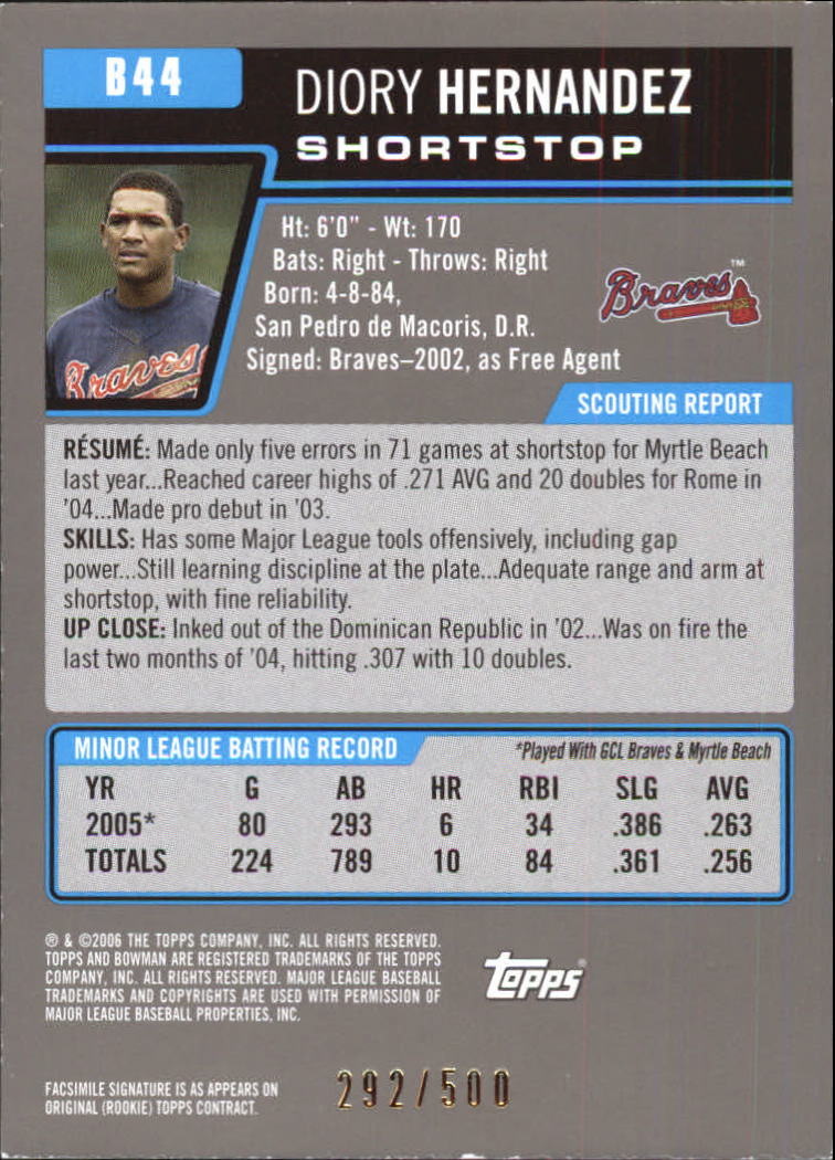 2006 Bowman Baseball "Prospects Blue" Parallel Insert Cards - Picture 5 of 7