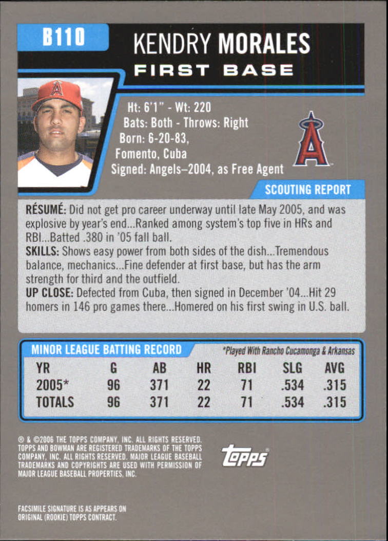 2006 Bowman Prospects Gold #B110 Kendry Morales back image