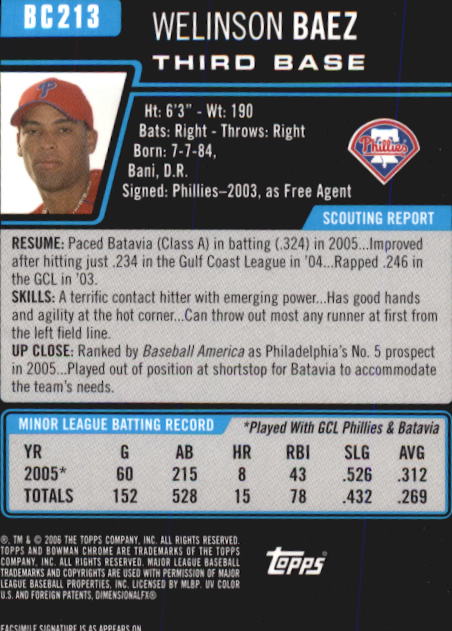 2006 Bowman Chrome Prospects #BC213 Welinson Baez back image