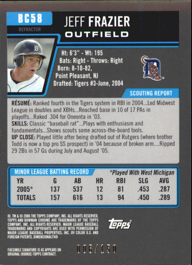 Sports Card Back